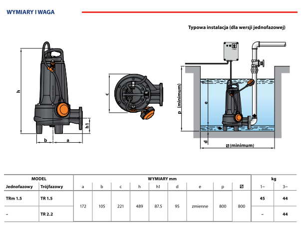 TRITUS WYMIARY PEDROLLO